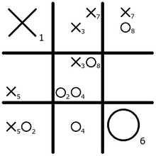 The second player has just made move O8. The first player must now choose whether to collapse O8 into the upper right square or the middle square. (Either way, O is going to get three-in-a-row.) QuantumTicTacToeUncollapsed.png