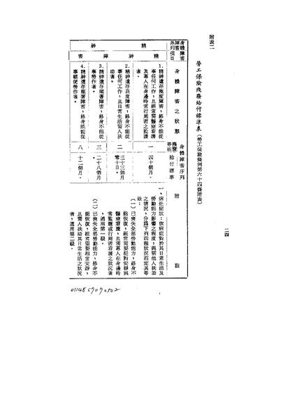 File:ROC1968-07-05-1968-07-23Law01448att2.pdf