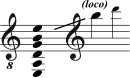 Диапазон guitar.svg