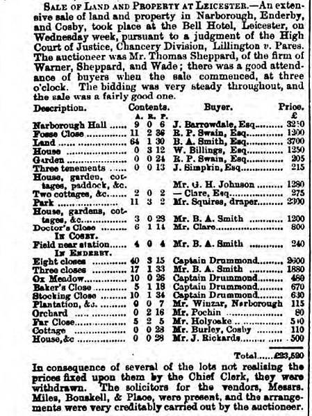 File:Results of Sale of Narborough Estate 1880.jpg