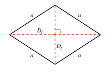 Rhombus (polygon).png