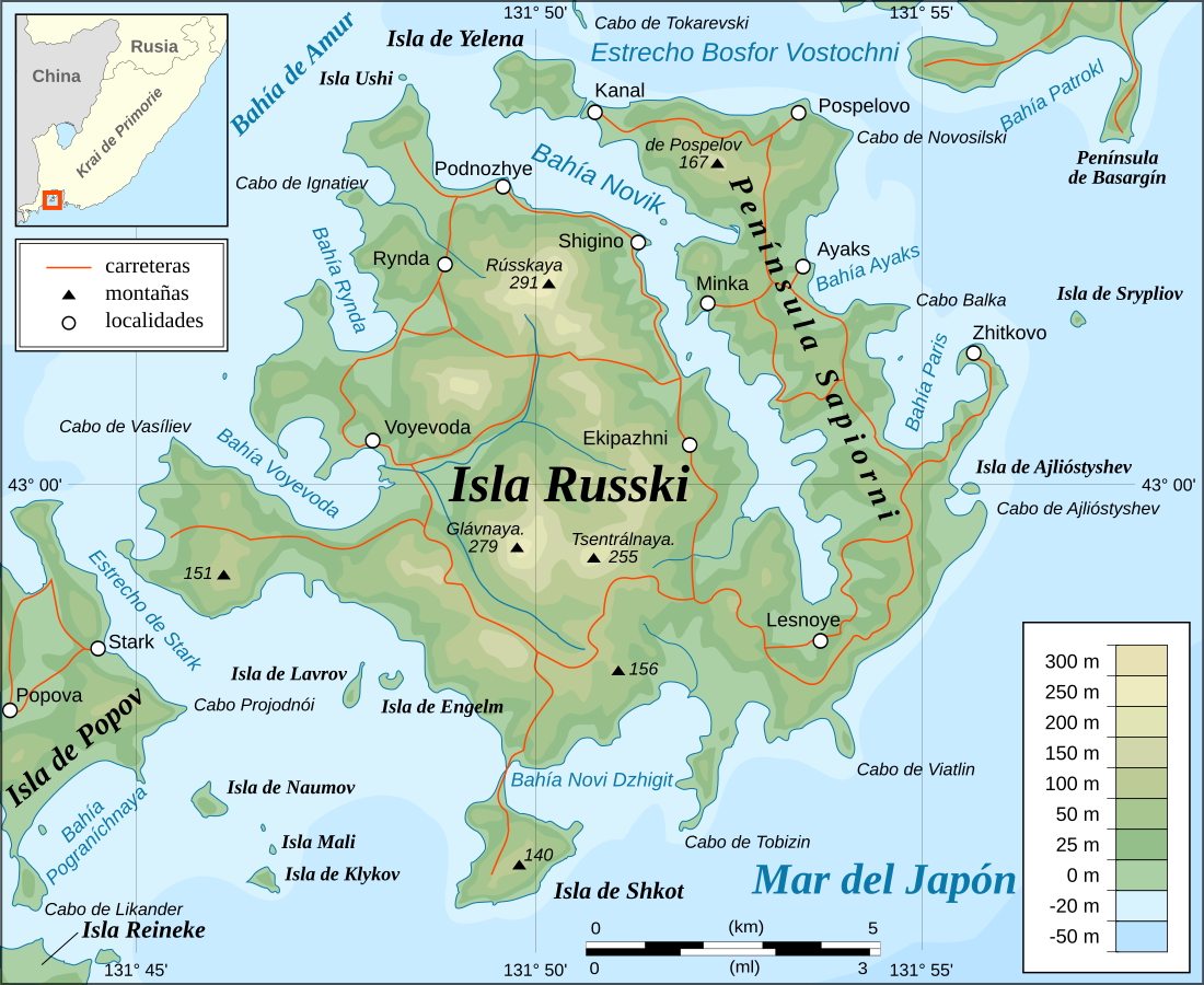 Isla Ruski