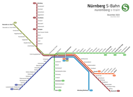 S-Bahn Nuremberg Netzplan.png