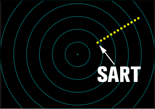 Search and rescue transponder