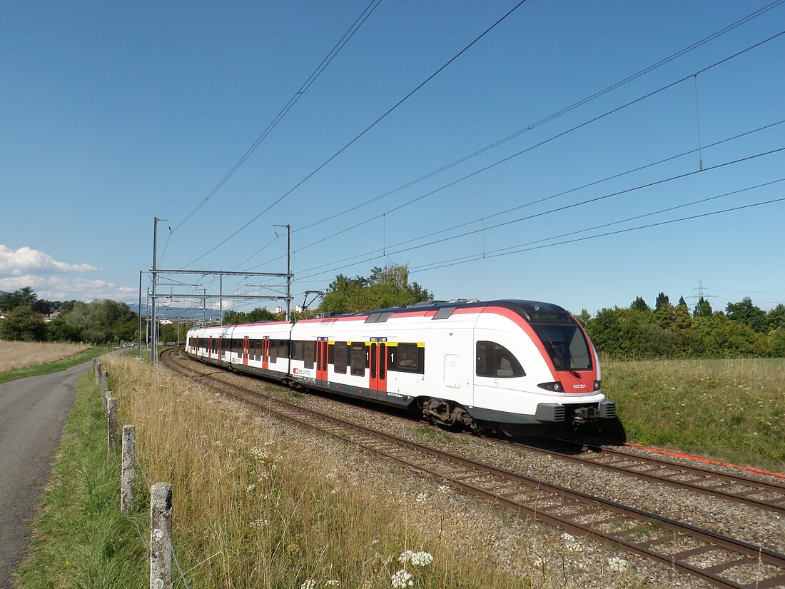 Ligne de Châtelaine (bif) à la frontière vers Bellegarde