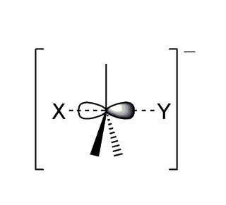 S<sub>N</sub>2 reaction A substitution reaction where bonds are broken and formed simultaneously