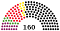 Vignette pour la version du 1 novembre 2019 à 16:12