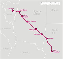Sancristobal tuc railw map.jpg