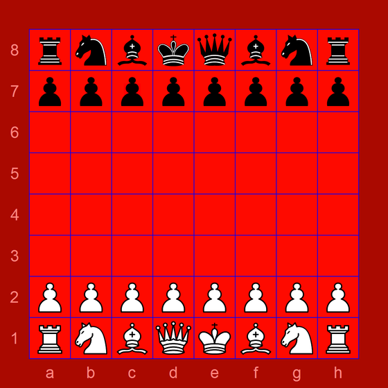 Senterej starting position. Each king is to the right of its ferz (represented by queen).