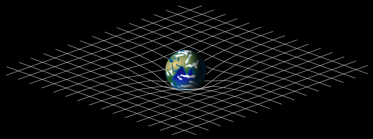 Spacetime lattice analogy