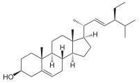 stigmasterol