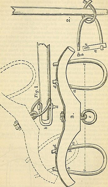 File:The Plough, the loom, and the anvil (1848) (14787843513).jpg