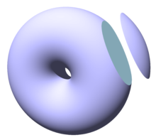 Toric lens surface as "cap" (top-right) from a torus (here with R = 1.2 r). Toric lens surface 2.png