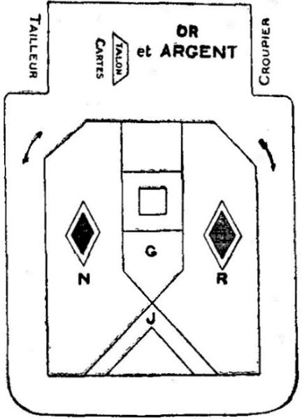 File:Trente et Quarante - half table.jpg