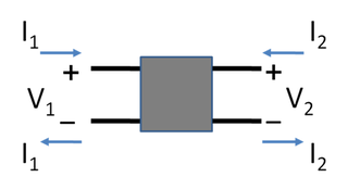 <span class="mw-page-title-main">Two-port network</span> Electric circuit with two pairs of terminals