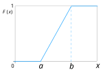 SVG-bestand