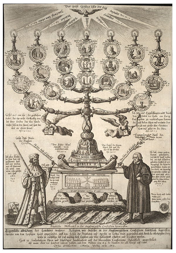 An illustration of the first 21 articles by Wenceslas Hollar.