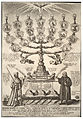 Wenceslaus Hollar, Confesiones de Augsburgo, siglo XVII. Universidad de Toronto, Canadá.