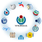 Wikimedia logo family 2013.svg