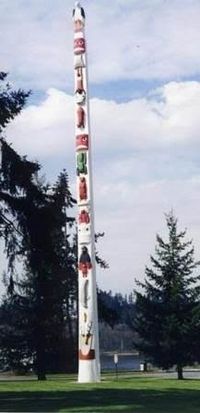 Thumbnail for Conservation and restoration of totem poles