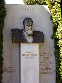 Graf van Boltzmann, Wenen.  We kunnen de formule S = k log W lezen.