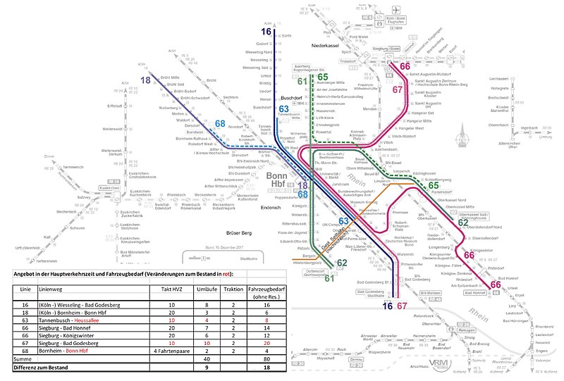 File:Zielnetz Stadtbahn Bonn.jpg