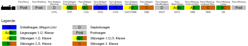 File:Zugbildung OE 1950.PNG