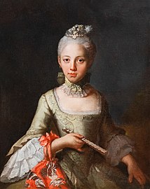 Portrait de jeune fille Musée des Beaux-Arts de Narbonne