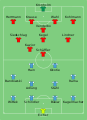 1860 Munich vs Holstein Kiel 2015-06-02.svg