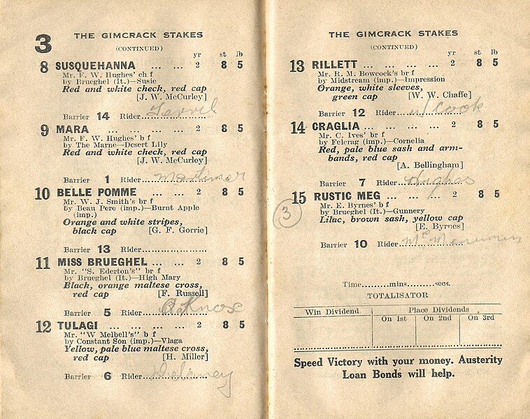 File:1942 AJC Gimcrack Stakes Racebook P3.jpg