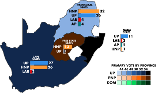 <span class="mw-page-title-main">1948 South African general election</span> Election of the Herenigde Nasionale Party to government