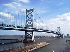 Benjamin Franklin Bridge, a 2,917.86 meters (9,573.0 ft) bridge connects Center City with Camden, New Jersey, March 2012