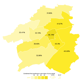 2017 West Lothian Council election, SNP vote share.svg