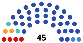 <span class="mw-page-title-main">Legislative Assembly of Irkutsk Oblast</span> Regional parliament of Irkutsk Oblast, Russia