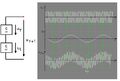 Amplitudenmodulation 1. Schritt