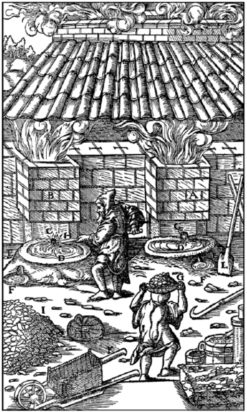 File:Agricola Copper smelting.png