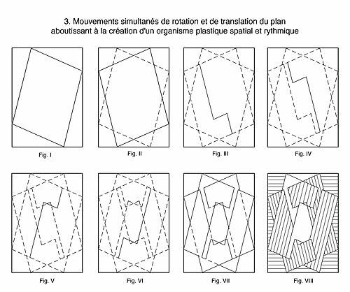 3. Simultaneous movements of rotation and translation of the plane resulting in the creation of a spatial and rhythmic plastic organism Albert Gleizes (after) 3. Mouvements simultanes de rotation et de translation du plan aboutissant a la creation d'un organisme plastique spatial et rythmique.jpg