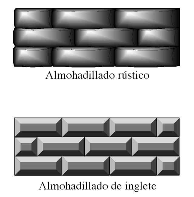 File:Acido borico.gif - Wikimedia Commons