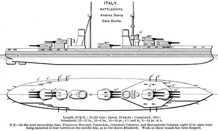 Tập_tin:Andrea_Doria_class_battleship_diagrams_Brasseys_1923.jpg