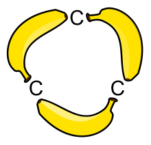 A humorously literal depiction of the banana bonds in cyclopropane Bananenbindung Cyclopropan.svg