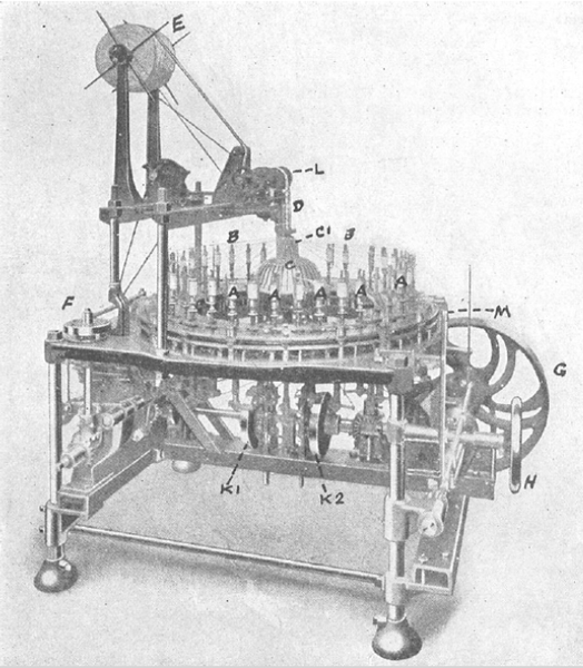 File:Barmen torchon machine.png