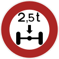 Bild 33 a Verkehrsverbot für Fahrzeuge über eine bestimmte Achslast