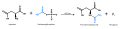 Biosynthese von N-Carbamoylaspartat