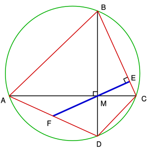 Brahmaguptra's theorem.svg