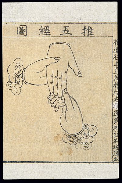 File:C20 Chinese medical illustration in trad. style; Hand massage Wellcome L0039657.jpg