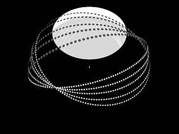 Diagram of a class-C stellar engine (to scale) built around a Sun-like star. It consists of a partial Dyson swarm composed of 5 Dyson rings of solar collectors (the class-B component), and a large statite Shkadov thruster (the class-A component). Perspective is from below the system's ecliptic at a distance of ~2.8 AU. The system's direction of acceleration is on a vector from the center of the star through the center of the Shkadov thruster, which is hovering over the star's north pole (with regards to the ecliptic), at a distance of 1 AU. Class C Stellar Engine.JPG