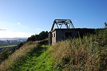 Margam Coast Defence Radar Station