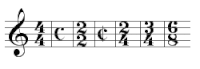 Common time signatures.gif