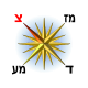 Compass Rose he small NE.svg