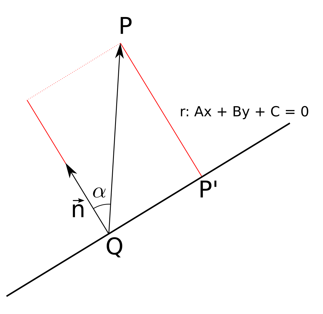 Треугольник угол линия. Distance from point to line. Point to Triangle distance. Distance from point to Triangle 2d.